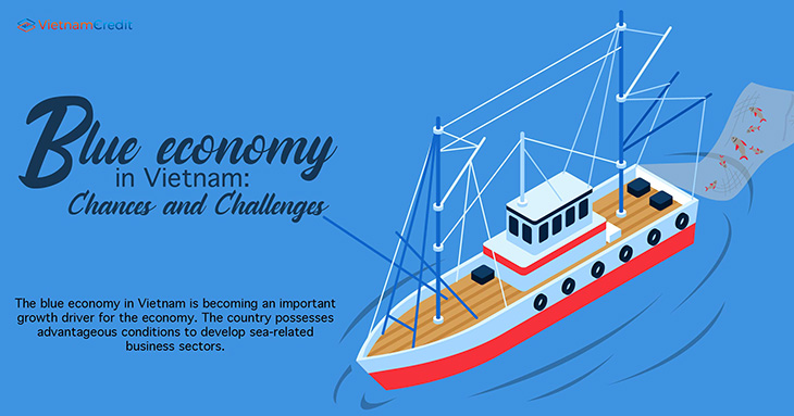 Blue economy in Vietnam: Chances and Challenges